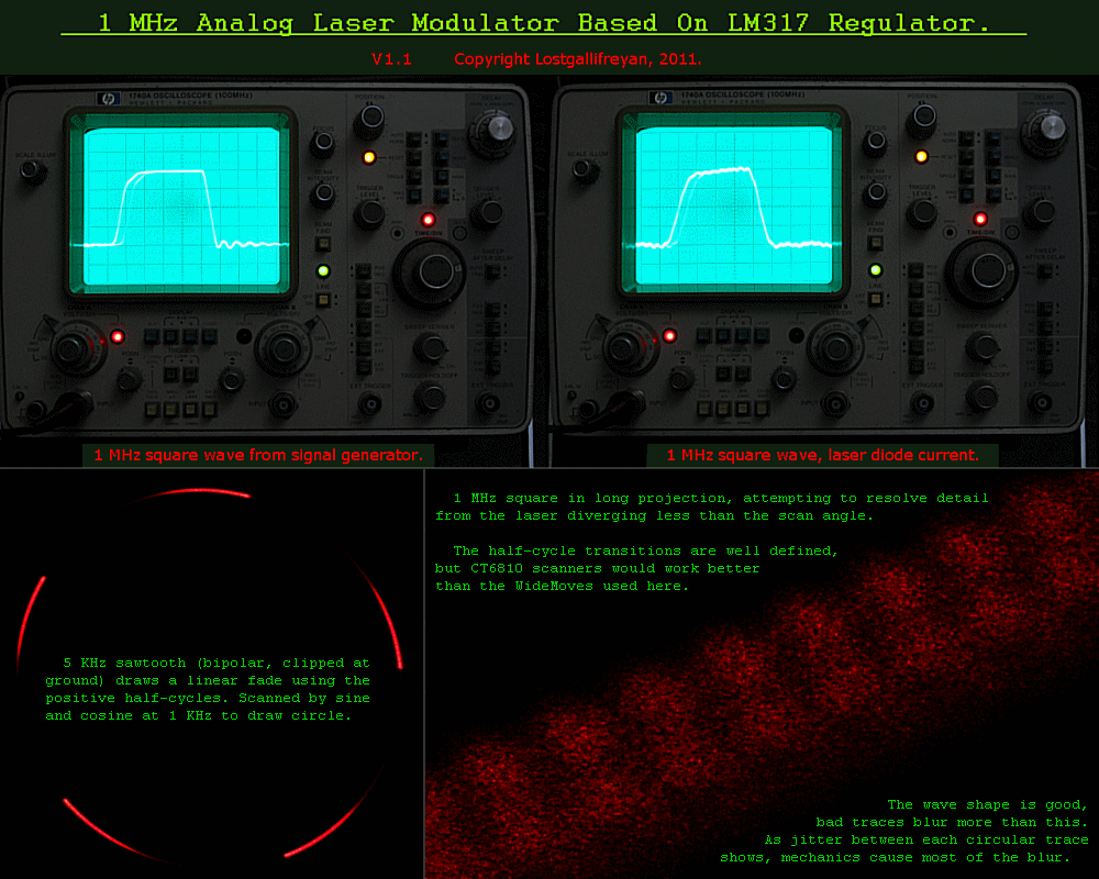 Laser Diode Driver 1